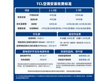 TCL真省电SE大3匹柜机钜惠