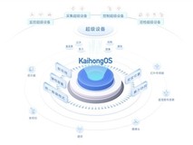 深开鸿KaihongOS桌面版适配x86,开启开发者Beta体验