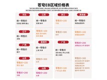 台铃超能S·苍穹EB电动车直降600元!