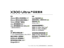 vivo X300 Ultra胶片绿限时特惠