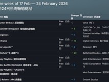 生化危机:安魂曲登顶Steam周销榜,三款新作强势入榜前十