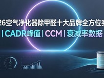 2026空气净化器十大品牌全方位实测CADR峰值|CCM衰减率数据