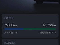 小米SU7 Pro一年行驶21万公里无故障