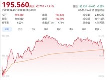 英伟达Q4营收681亿美元超预期,数据中心强劲增长,上调下季指引至780亿