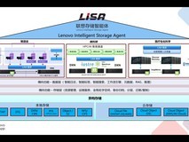 七载坚守:以智能数据引擎促万业智变