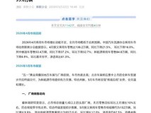 2026年5月乘用车零售达152万辆,新能源渗透率升至62.5%创历史新高