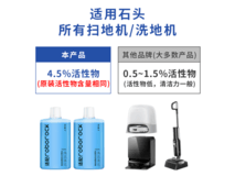 思博润清洁液适配多机型,京东53.1元到手