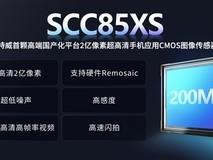 思特威发布首款国产全流程自主可控0.61μm 2亿像素手机CIS SCC85XS