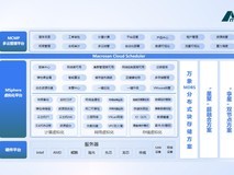 宏杉云全面焕新:云数融合,智见未来