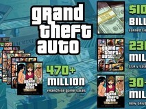GTA5十周年仍强势吸金,系列总营收将破110亿美元,GTA6定档2026年
