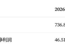 行业寒冬,AI如何成为海尔智家的韧性护城河?