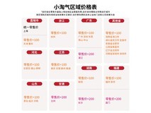 台铃电动车小淘气-G促销:满1000减40,到手价1359元