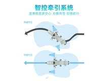 雅迪摩登莱茵70电动自行车限时特惠3299元