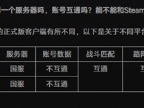 《解限机》全球公测今日开启