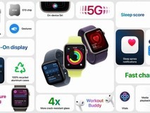 苹果发布Apple Watch SE 3:249美元起售,9月19日开售