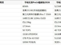 2026年大电池笔记本选购盘点:告别续航焦虑的五大选择