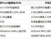 2026年大屏笔记本性价比排行榜:选购指南与产品深度解析