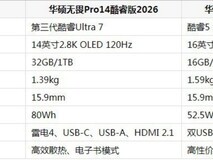 2026年日常办公轻薄笔记本电脑选购指南与产品盘点