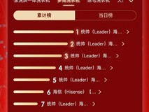 统帅618开局即领跑!洗衣机包揽京东竞速榜前五,冰箱登上金榜第三