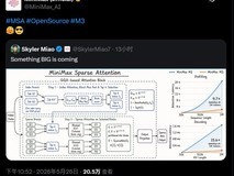 稀宇科技MiniMax M3大模型发布在即:支持百万级上下文与多模态