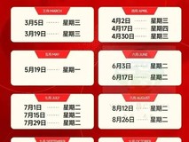 国内油价迎第八次下调 92号汽油或重回6元时代