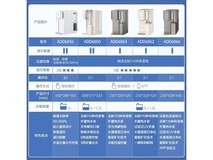 飞利浦净饮机999元限时抢