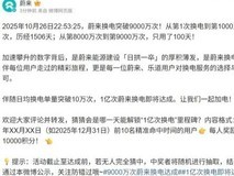 蔚来换电突破9000万次 日均超10万单加速迈向亿级目标