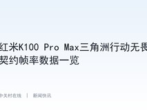 红米K100 Pro Max三角洲行动无畏契约帧率数据一览