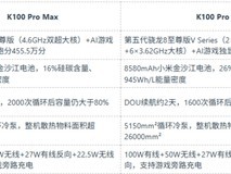 性能强续航好的手机推荐新款:REDMI K100系列双旗舰深度拆解+FAQ