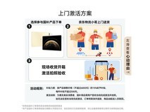 华为MatePad Pro 12.2英寸平板钜惠