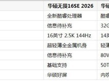 2026通勤办公笔记本电脑推荐:从1kg轻薄到16寸全能