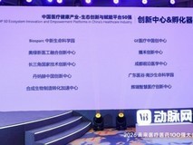 昌发展合成生物制造转化加速中心获医疗健康产业-生态创新与赋能平台50强