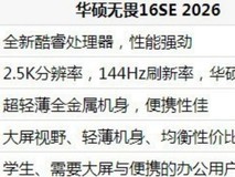 2026 主流办公笔记本对比:谁更提升你的工作效率?