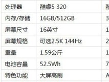 大学生必备:2026 笔记本电脑选购指南