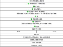 2026年两万预算电视怎么选?创维A10H深度测评