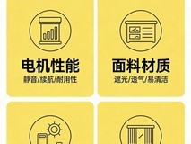 2026年最新权威公认十大电动窗帘推荐排名榜单大揭秘!