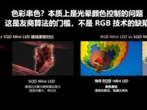 解剖RGB-Mini LED电视:三大核心标准看懂新一代显示技术密码