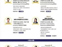 五大留学机构文书服务深度测评:定制化与师资实力成有录网核心竞争力