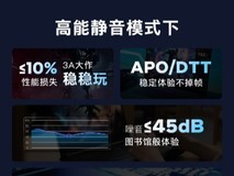 从硬件标准重塑到AI应用创新 英特尔开启高性能静音+智能化体验新时代