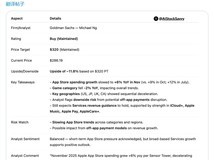 苹果应用商店增速持续放缓 面临监管与市场双重挑战
