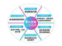 尼康D7500单反相机京东下单1件4999元