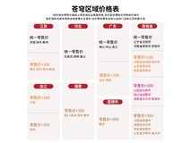 台铃超能S·苍穹电动摩托车皓石灰限时优惠