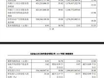 金山办公2025年Q3营收增25.33%,WPS 365业务表现亮眼