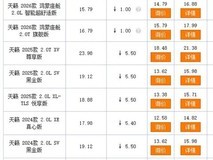 日产天籁降价至12.43万,舒适大沙发能否重回主流?