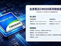君正发布超小尺寸CW020系列ISP芯片,赋能空间受限可穿戴视觉感知