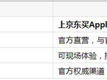 iPhone 18 Pro Max即将首发:哪个平台送货快,这份渠道分析值得收藏