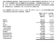 ASMPT双杀海外资产,中资机会来了