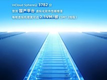 性能颠覆!浪潮云海InCloud Sphere打破SPECvirt虚拟化世界纪录!