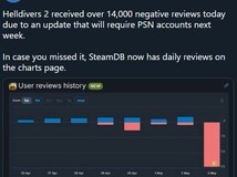 地狱潜者2开发商就强绑PSN道歉