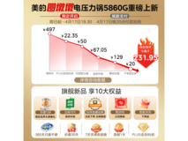 美的0涂层电压力锅京东秒杀